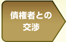 債権者との交渉