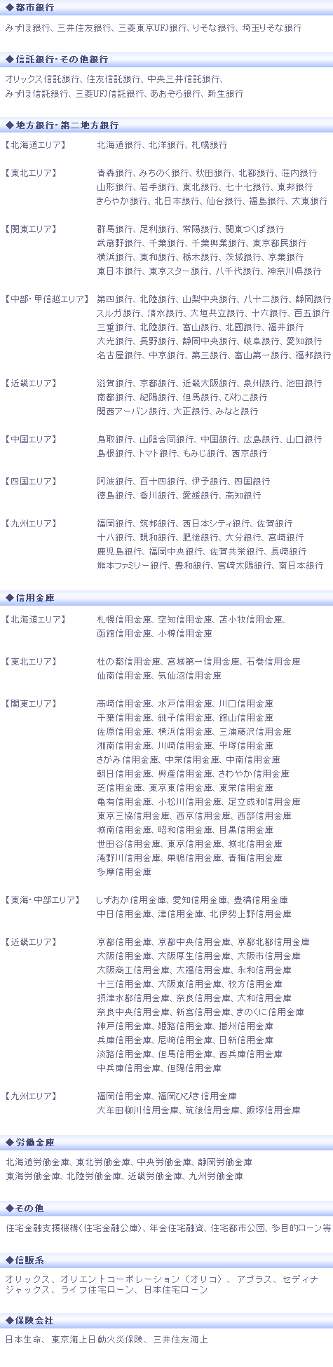 交渉実績のある銀行 信用金庫等の金融機関 一覧 任意売却119番