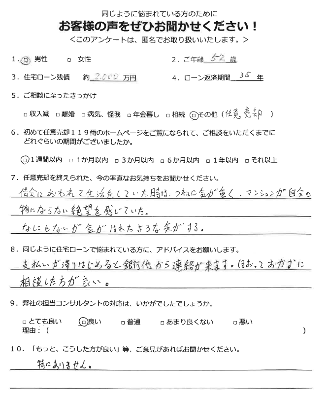 解決された方の声23 ほおっておかずに相談した方が良い 任意売却119番
