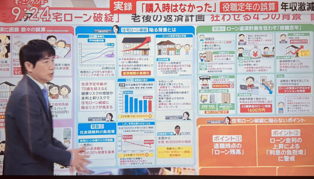 テレビ朝日モーニングショー 任意売却特集の放送シーン