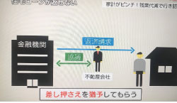 2019年5月14日放送のNHK クローズアップ現代+